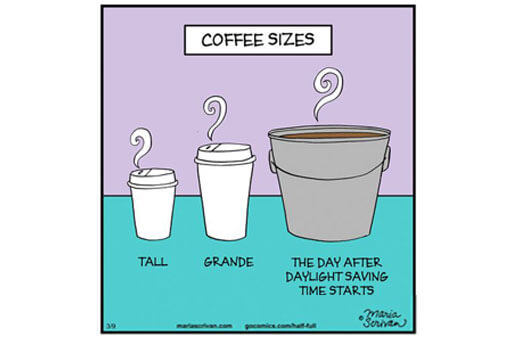 coffee-sizes